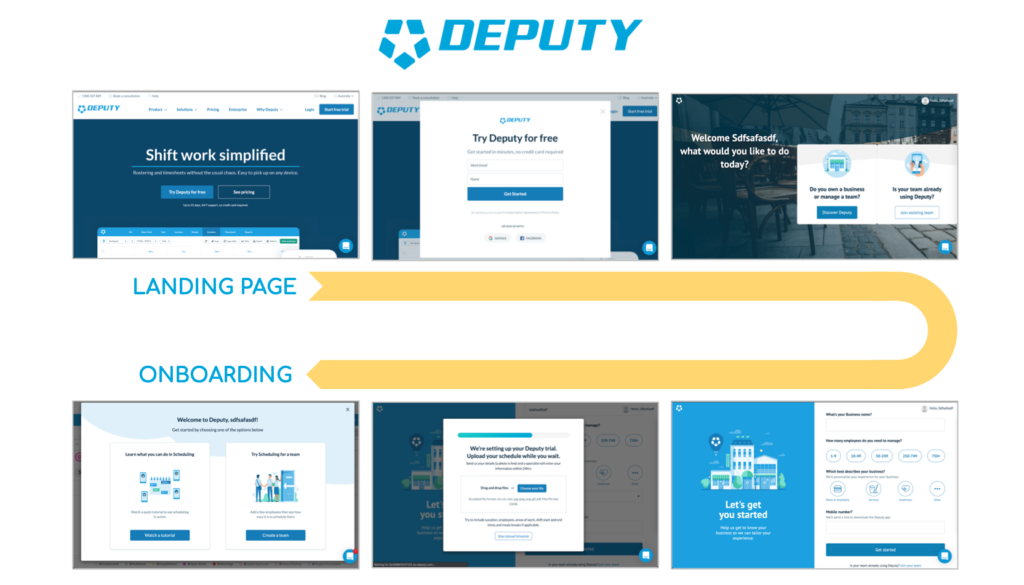 Wrong KPI Signup Flow